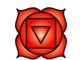 Root chakra