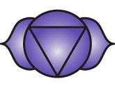 Third eye chakra